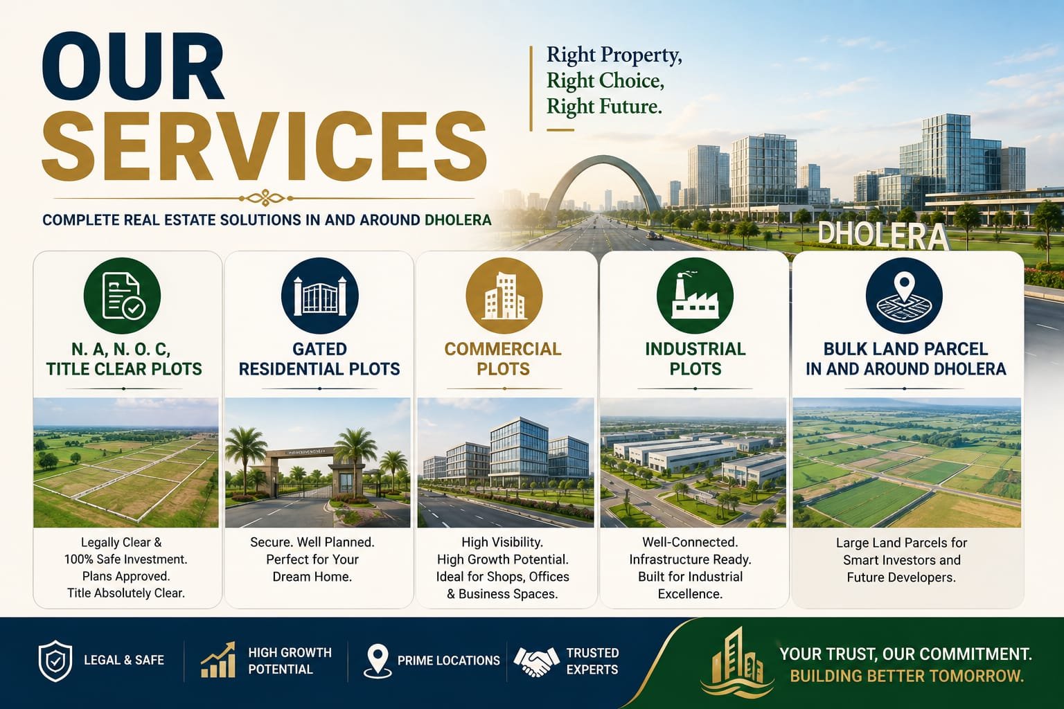 Our Services - Complete Real Estate Solutions